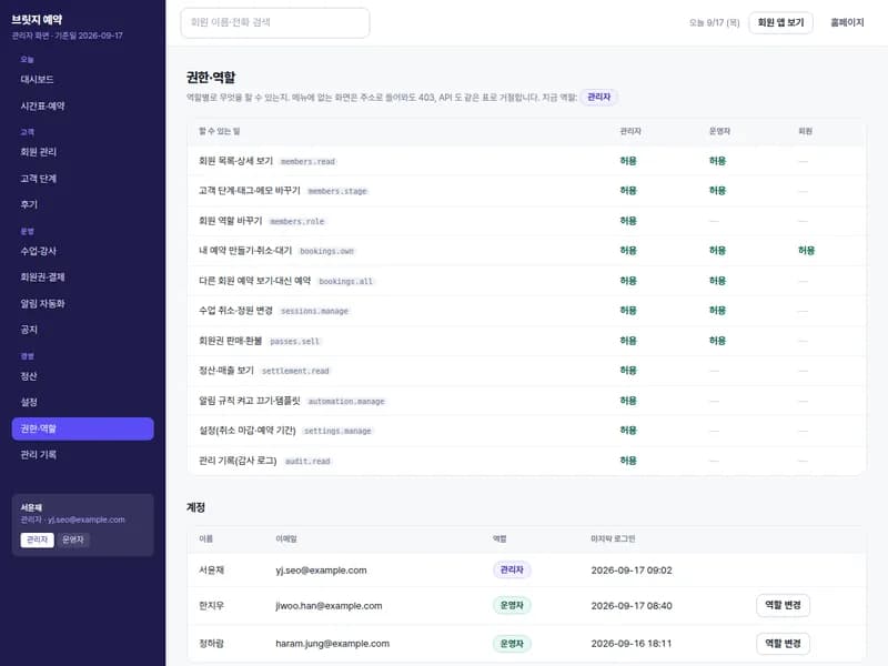 역할별 권한(RBAC) 설정 화면 예시